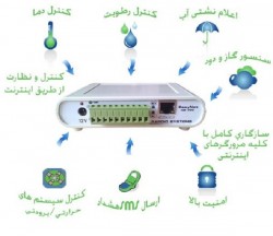 ریموت کنترل تحت شبکه |کنترل از راه دور اینترنتی