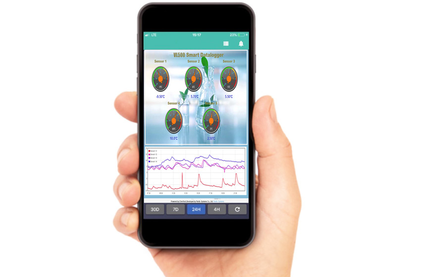 کنترل دمای یخچال بانک خون از راه دور