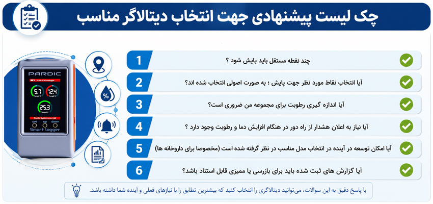 چک لیست پیشنهادی خرید بهترین دیتالاگر