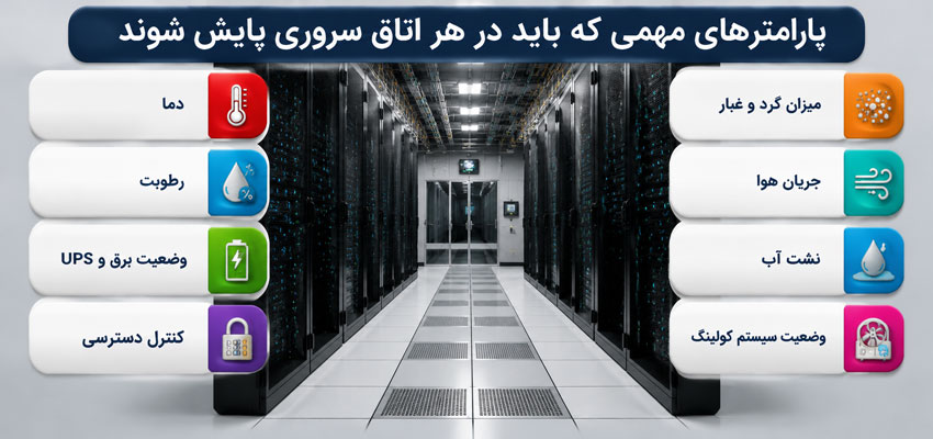 عواملی که باید در اتاق سرور به دقت کنترل شوند