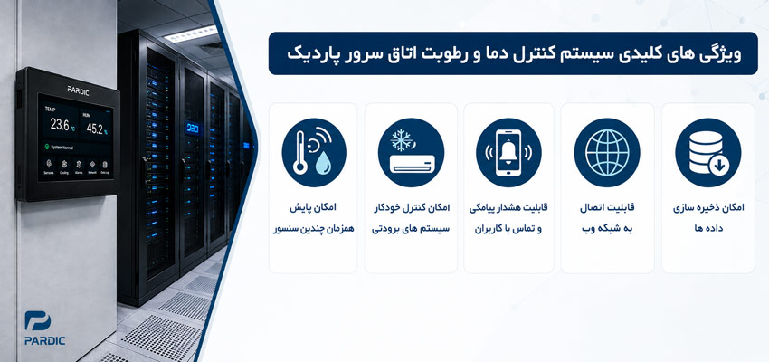 ویژگی های کلیدی سیستم کنترل دما و رطوبت اتاق سرور پاردیک