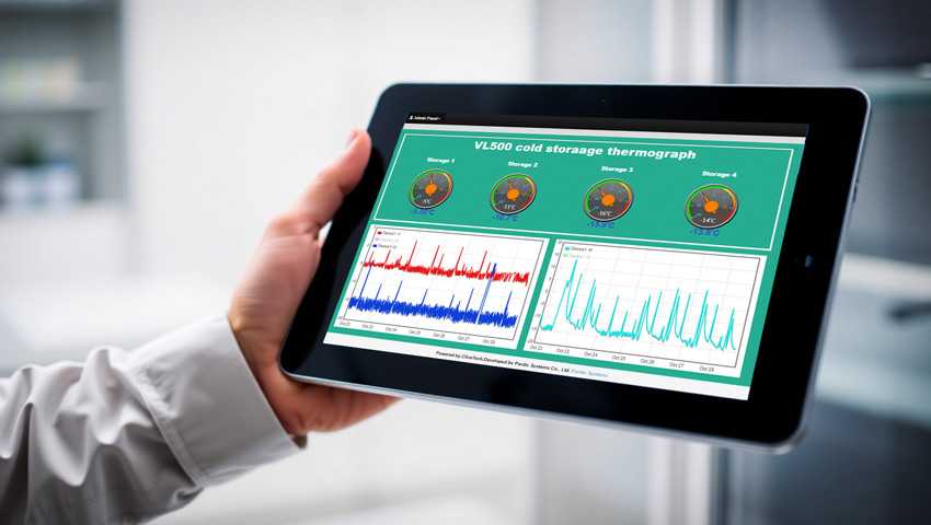 نظارت آنلاین در دیتالاگر هوشمند پاردیک