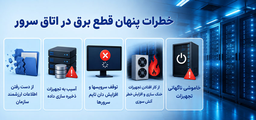 خطرات پنهان قطع برق در اتاق سرور