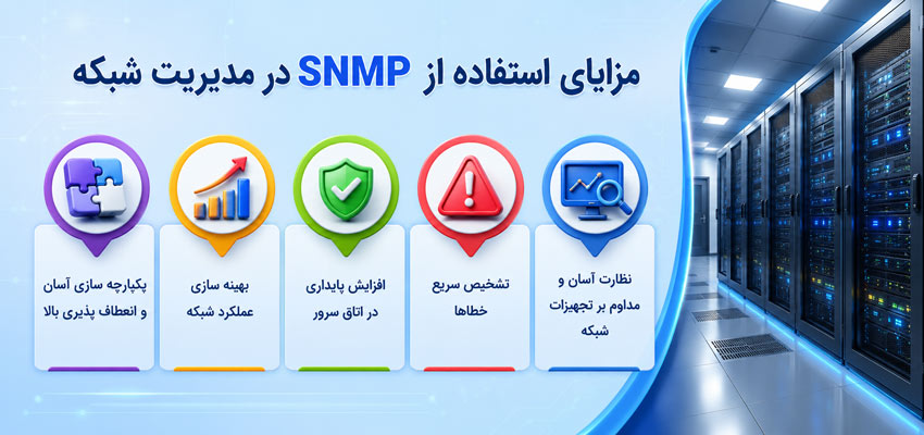مزایای استفاده از SNMP در مدیریت شبکه