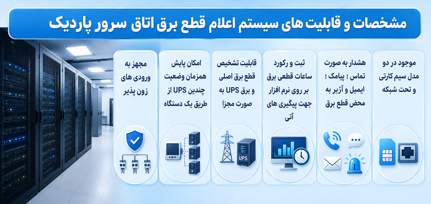 مشخصات سیستم اعلام قطع برق اتاق سرور پاردیک
