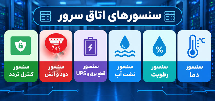 سنسورهای اتاق سرور