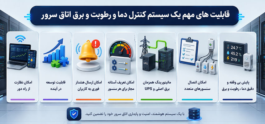 قابلیت های مهم یک سیستم کنترل اتاق سرور